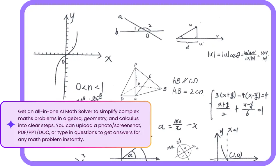 ImageGPT AI Math Solver features